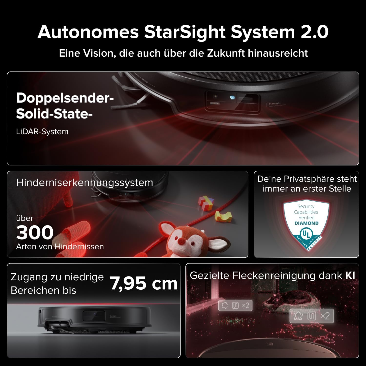 roborock Saros 20 Saugroboter mit Wischfunktion&angebbarem Wischmopp, AdaptiLift Chassis 3.0, 36.000 Pa Saugkraft