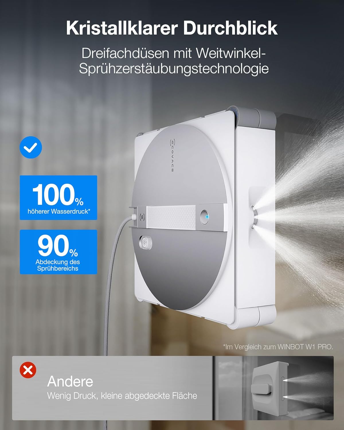 ECOVACS WINBOT W3 OMNI Fensterputzroboter mit Multifunktionsstation, Automatische Reinigung der Wischpads
