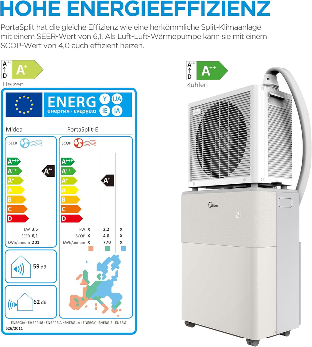 Midea PortaSplit-E Mobile Klimaanlage,Kühlen A++/Heizen A+, 12000 BTU 3,5kW,Mini-Split-Klimaanlage