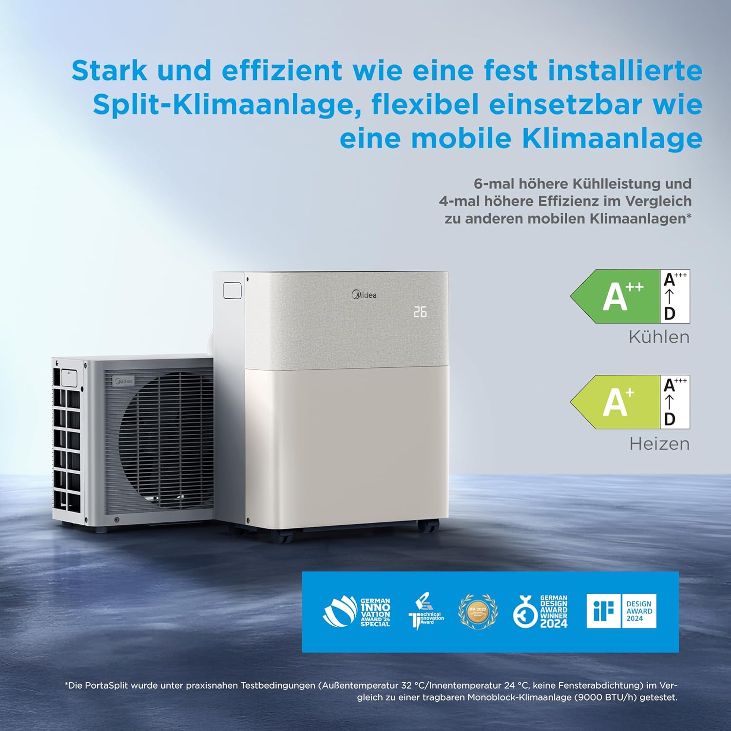 Midea PortaSplit-E Mobile Klimaanlage,Kühlen A++/Heizen A+, 12000 BTU 3,5kW,Mini-Split-Klimaanlage